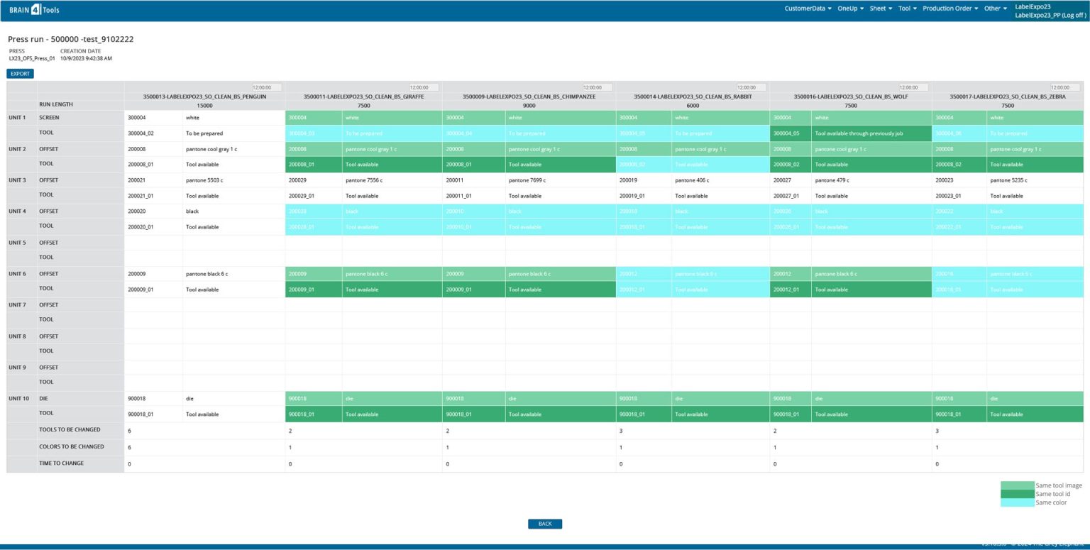 Brain4Tools Automation Software PO Planning Screenshot